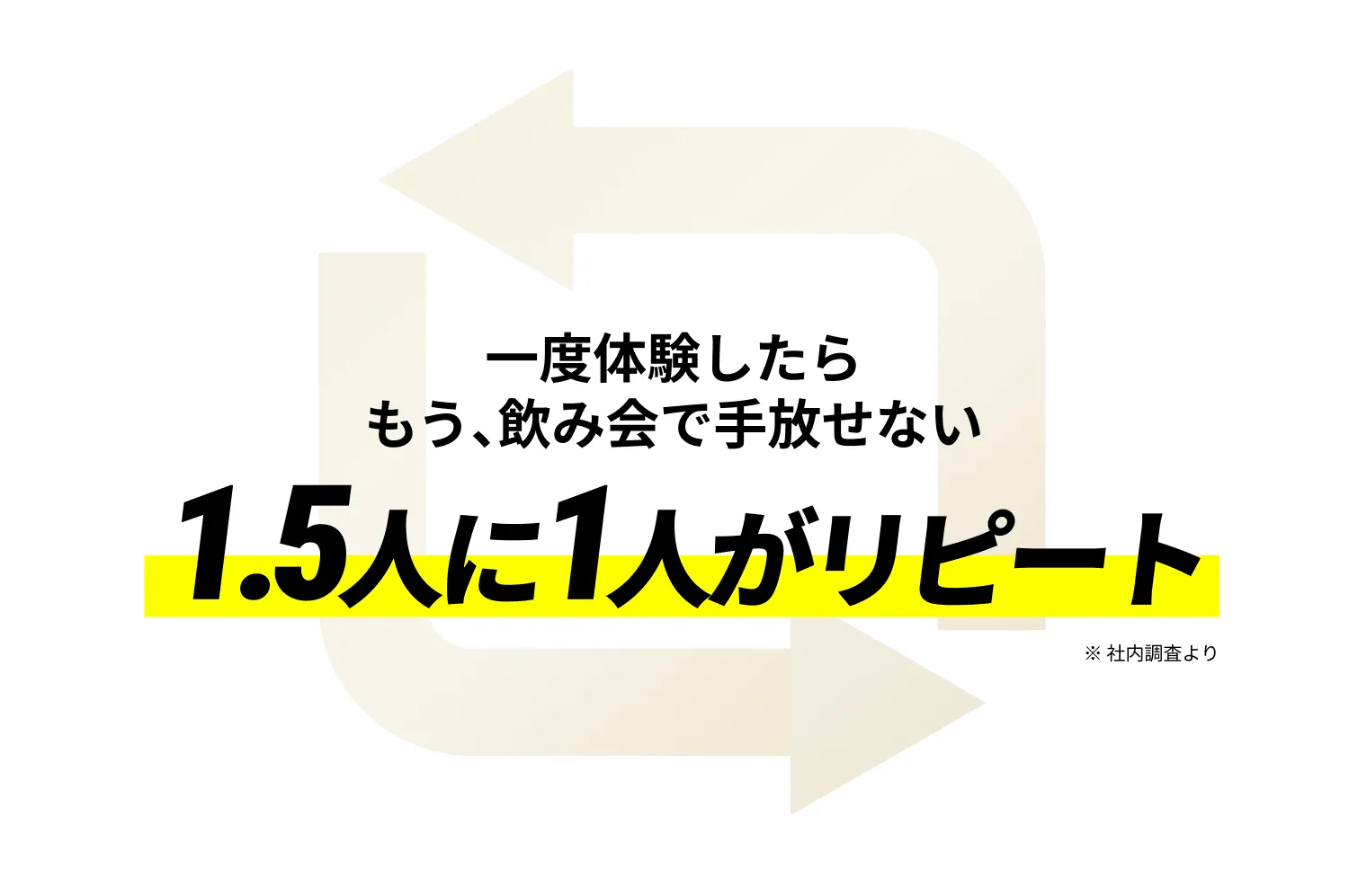 一度体験したらもう、飲み会で手放せない 1.5人に1人がリピート